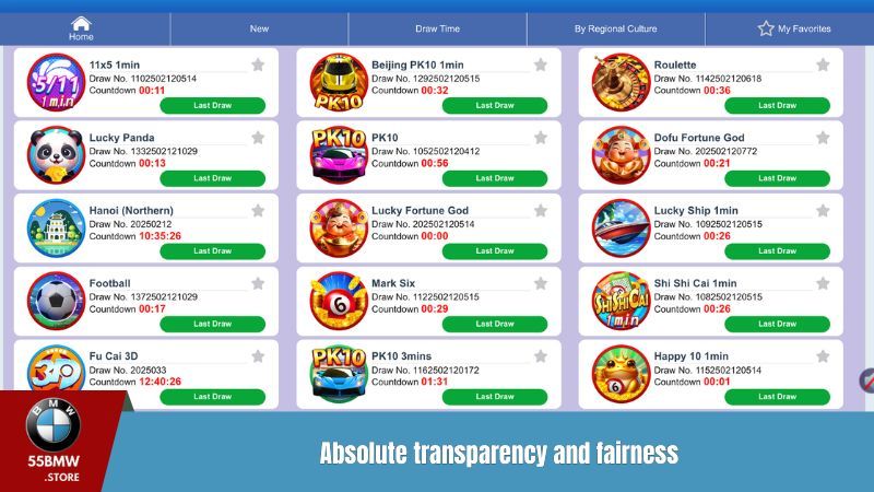 Absolute transparency and fairness