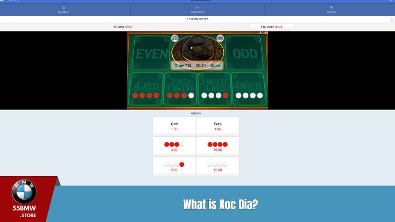 What is Xoc Dia?